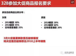 四、试用招商与普通入驻的显著区别