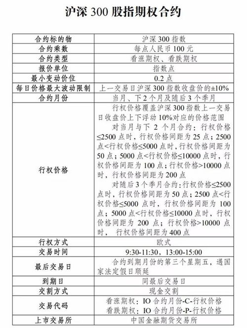 尾程物流费构成解析