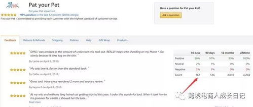 二、 检查卖方信息的重要性