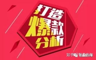 1. 提高发货速度