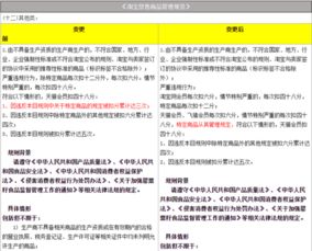 变革背后的数据支撑：会员经济潜力巨大