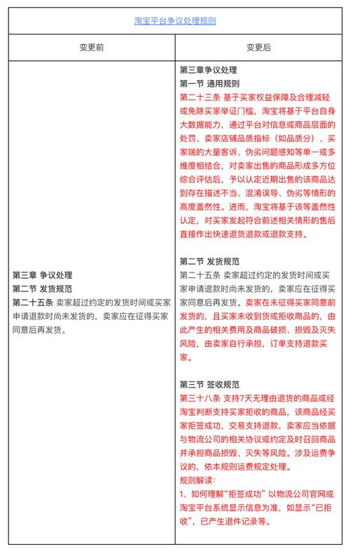 保障消费者的退货权利