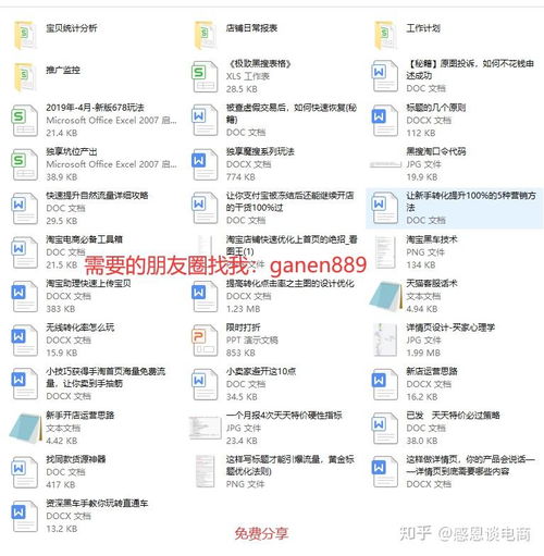 一、 淘宝商家保障服务概述