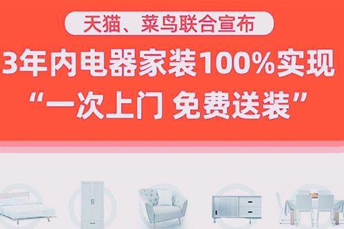 天猫专卖店的可信度分析