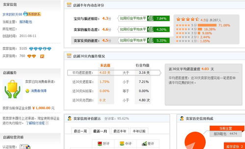 一、 店铺动态评分的构成与计算方法