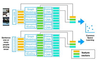 三、 图片与视频的视觉优化