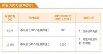 京东流量卡之运营商之谜