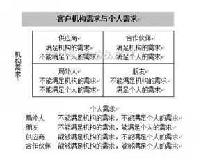 二、 Cdiscount订单处理流程