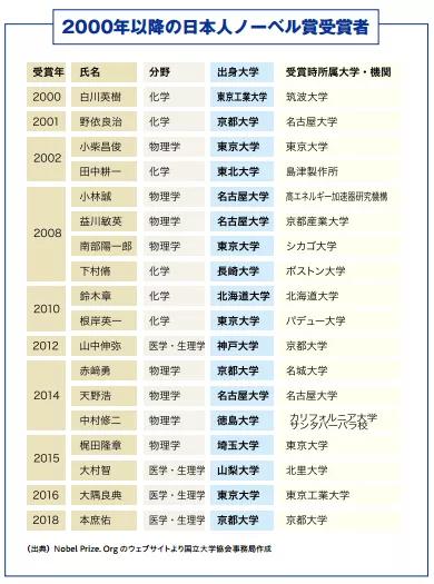 一、加拿大尾程包裹费用构成解析