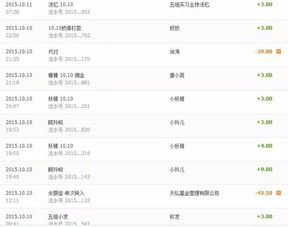 淘宝开店：初涉电商的挑战与机遇
