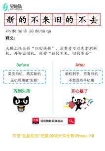 二、 天猫U先活动的具体作用