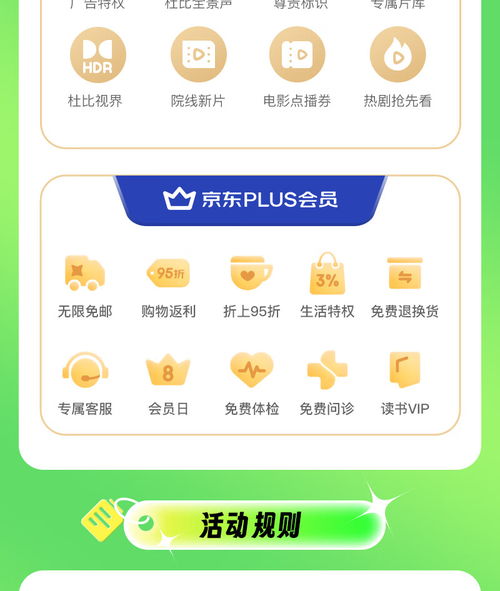 一、京东PLUS年卡是否值得开通？