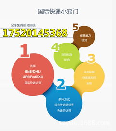 1. 提前了解目标市场的VAT法规