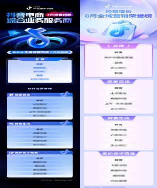 聚焦中小商家痛点， 推出“经营指北针”知识成长专项