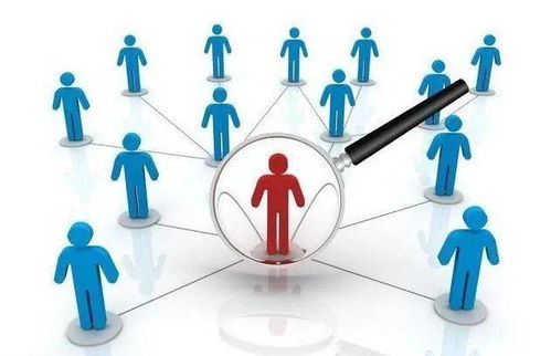 三、 精准定位受众人群及标签