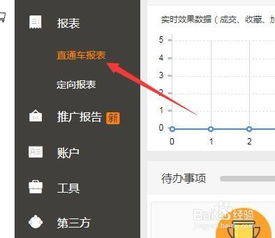 二、 主要数据查堪页面