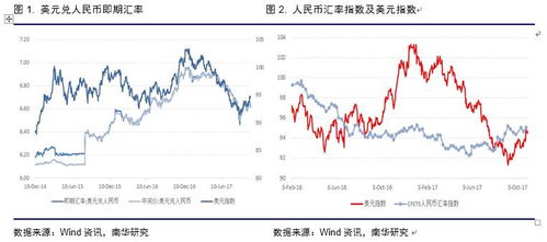 对冲对策的实施与内部管理监控机制的重要性