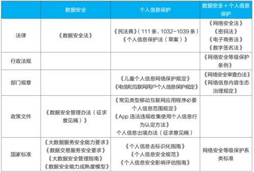 物流信息梗新：首个“2”的解读
