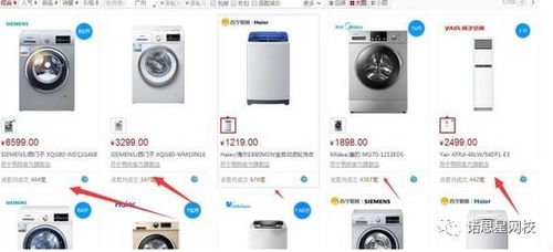天猫如何增加品牌权重？店铺权重高吗？