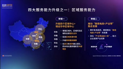 亚马逊全球开店的业务布局与未来发展