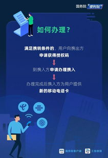 三、获取转网码