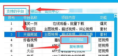 三、 线下举报途径