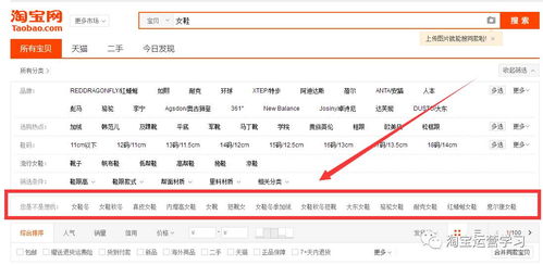 宝贝标题与关键词的紧密联系