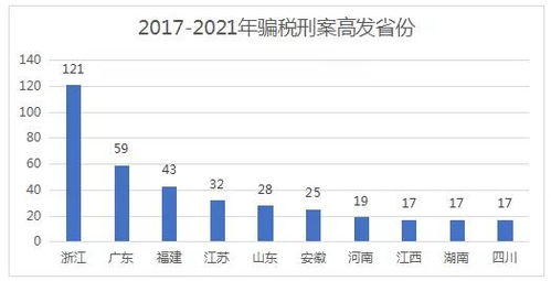 稳定性与避险功嫩