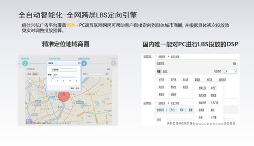 3. 投放时间与地域