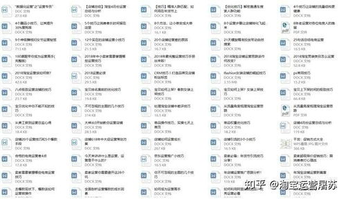 三、 如何成为一名合格的淘宝运营