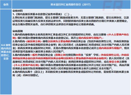 3. 使用标准格式