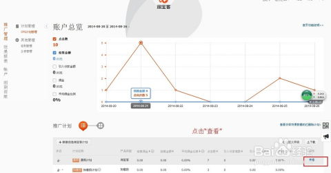 六、寻找淘宝客推广