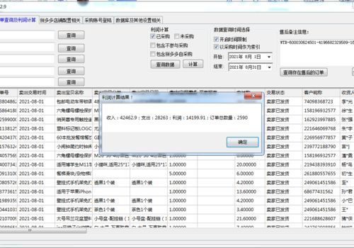 3. 利润空间大， 回报率高