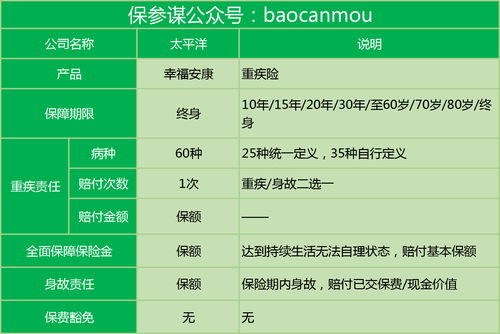 固定成本与变动成本