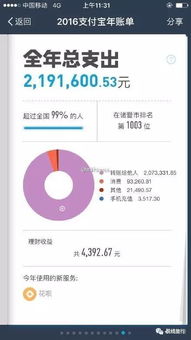 正Neng量话题的传播与打卡活动的参与