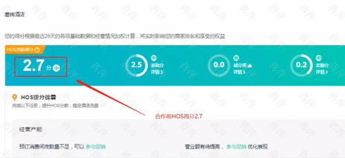 持续优化服务流程与数据分析