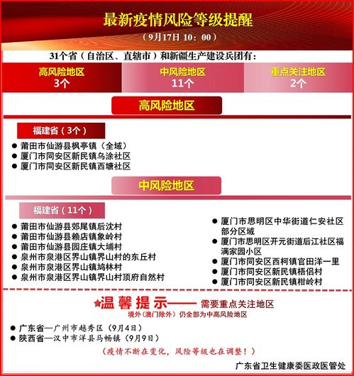 1. 深入了解美国税法