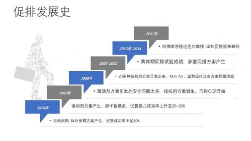 荣创物流为家电行业量身打造的零担运输方案