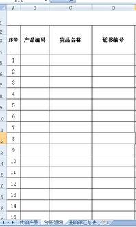 2. 避免混淆内部编码与商品条码