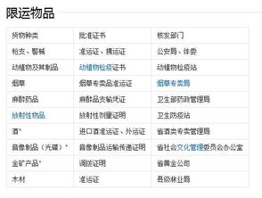 海运卡派板规格标准