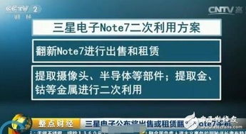 Emag平台对翻新电子产品的规定