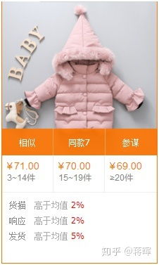 二、 一业为主，兼顾其他，连带产品不要疏忽