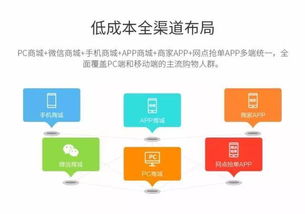 线上线下结合：线下市集，打造忠实客户