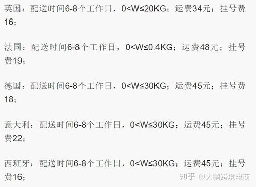一、 亚马逊物流跟踪系统概述