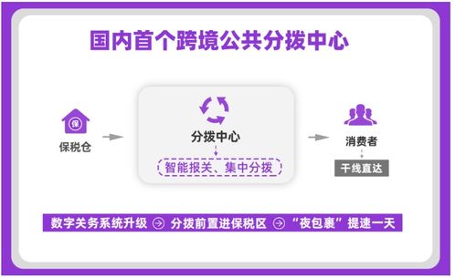 包装前的准备工作