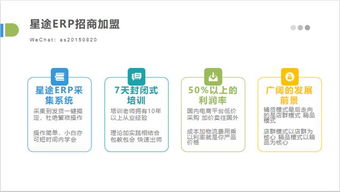 一、 Jungle Scout——亚马逊卖家专用ERP