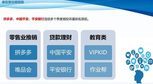 一、了解投诉渠道的重要性