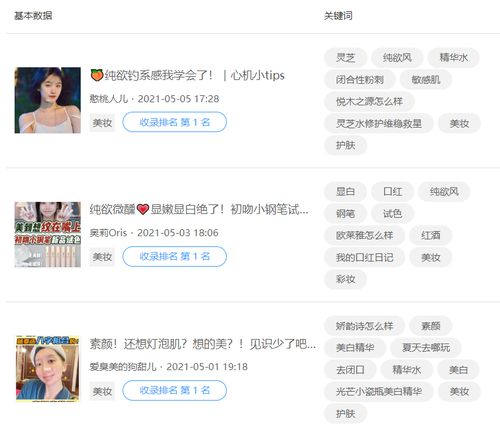 二、 选择热门主题和方向