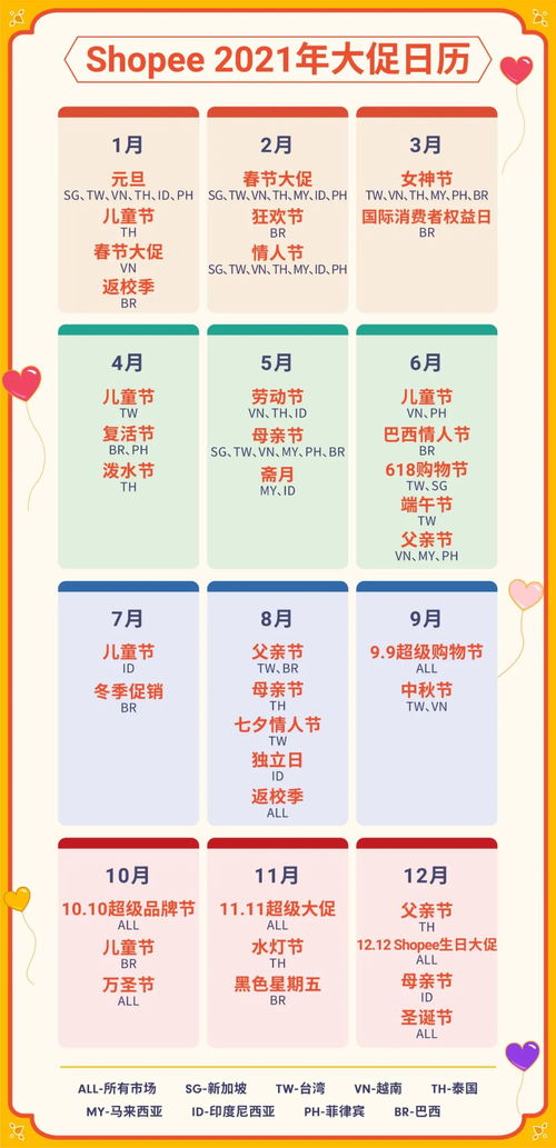 活动外挂：客户经理的贴心支持