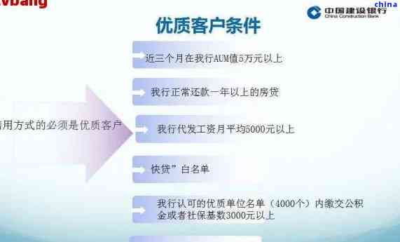 5. 与银行协商签订合同并缴纳开户费用